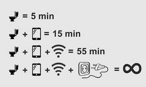 手機依賴癥